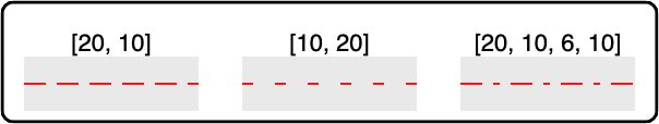 shows line dash examples